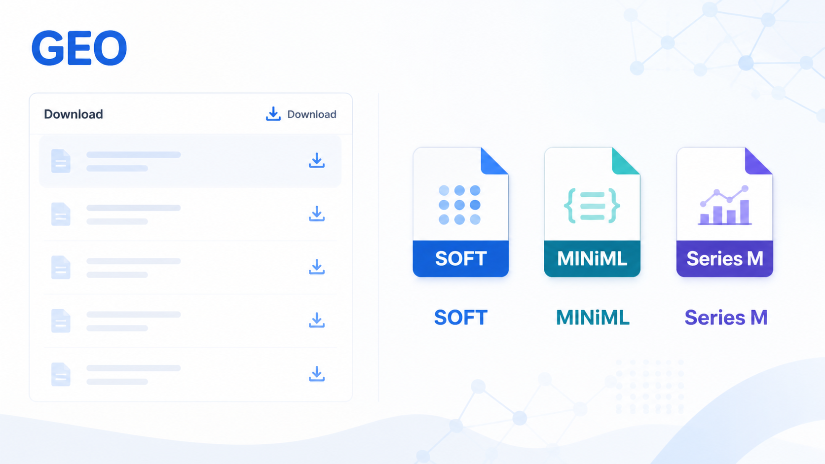 GEO数据库文件下载界面与不同格式文件图标并列展示，突出SOFT、MINiML、Series Matrix和RAW文件的区别