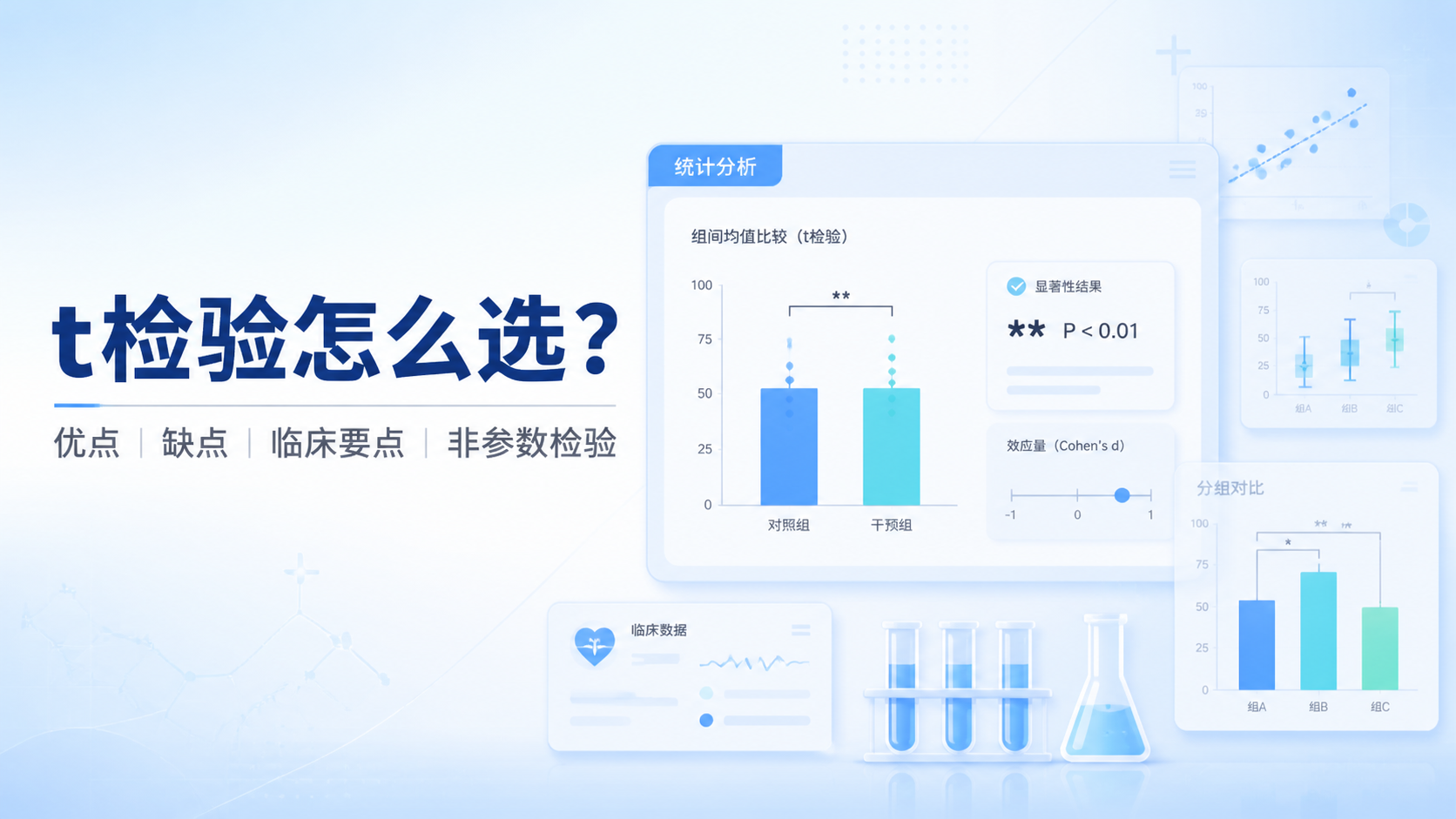 t检验优缺点对比：6项临床研究必读要点