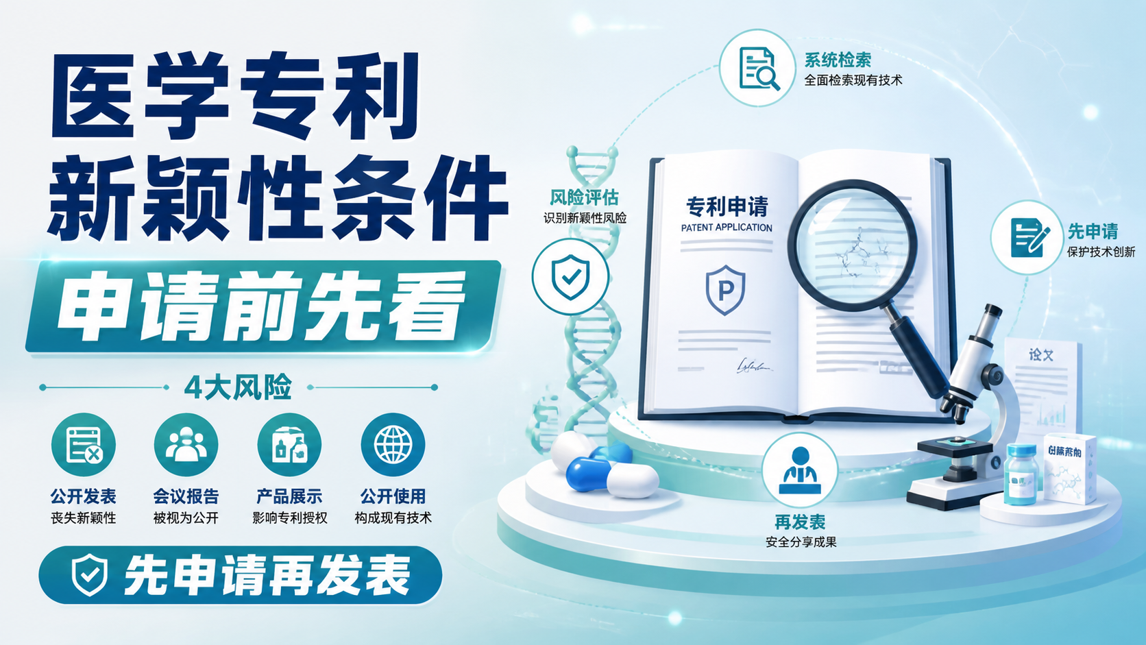医学专利新颖性条件最严谨的4项要求