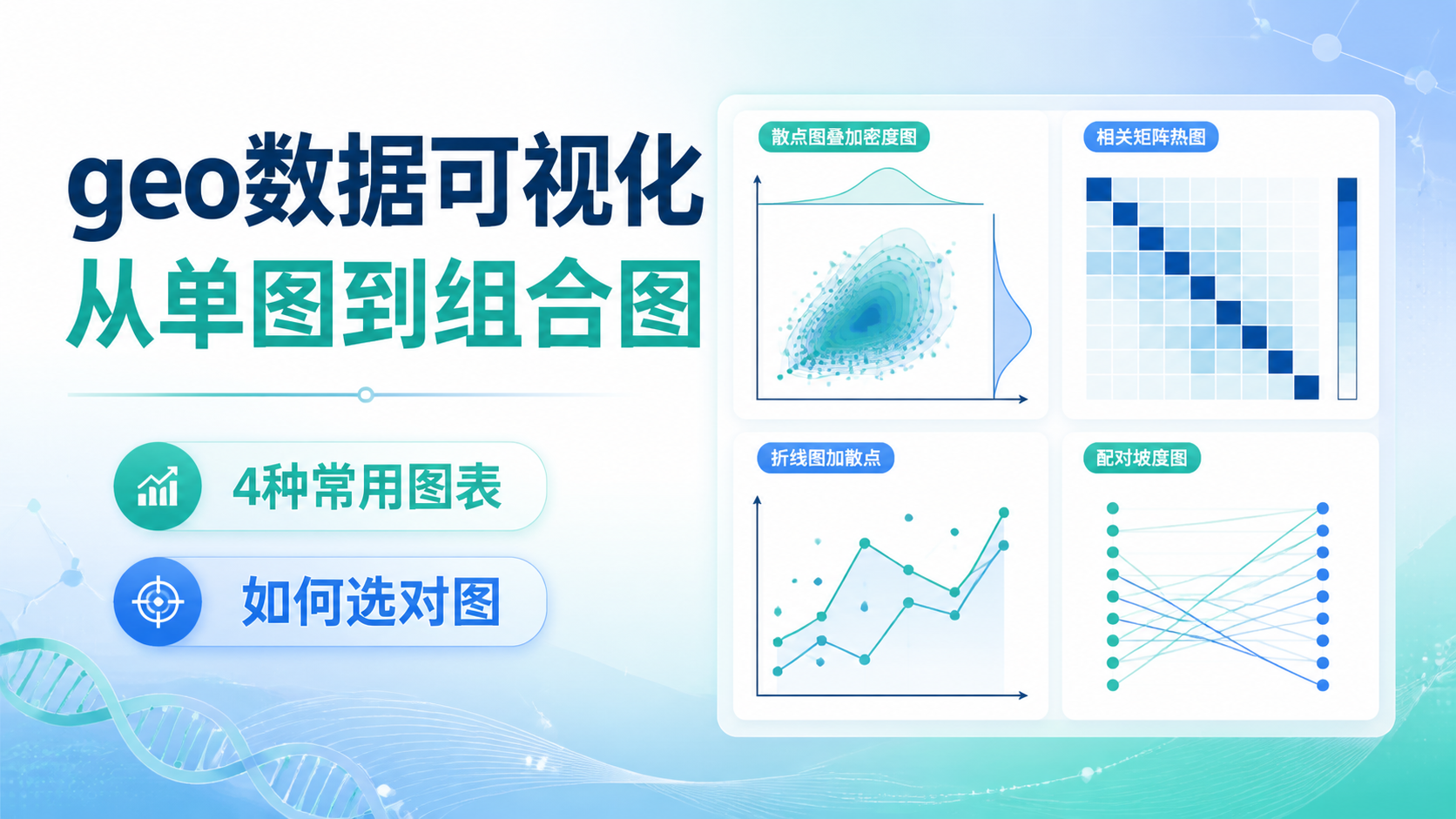高效geo数据可视化：4类图表详解