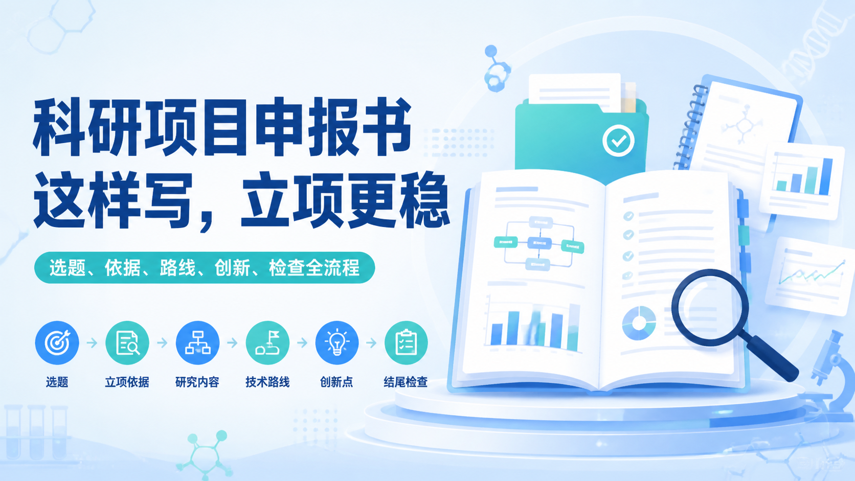 高校国社科申报5大关键点，你知道吗？