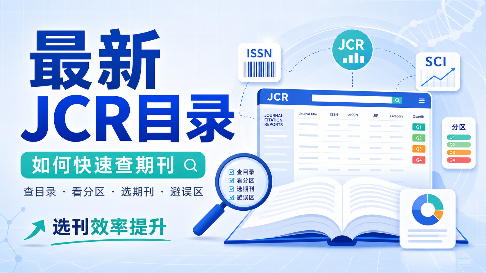 如何高效利用最新JCR目录？5问答