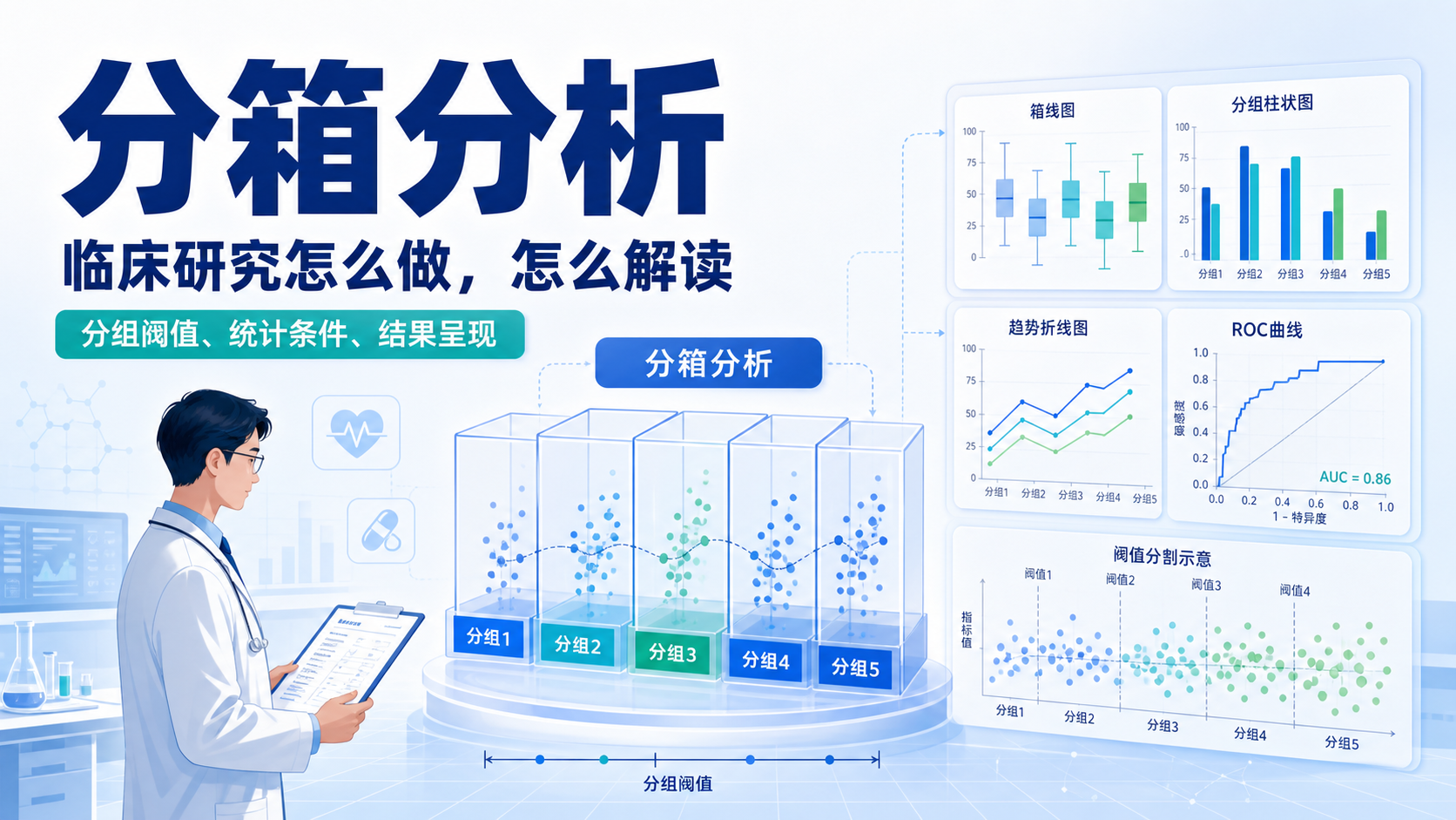 分箱分析方法与临床数据解读