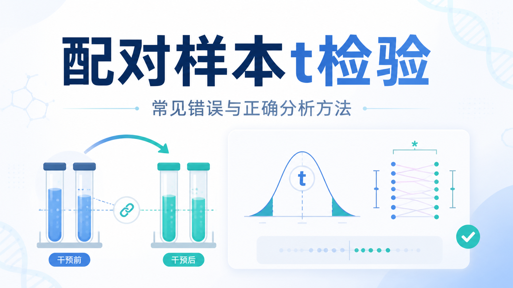 配对样本t检验为什么容易出错？