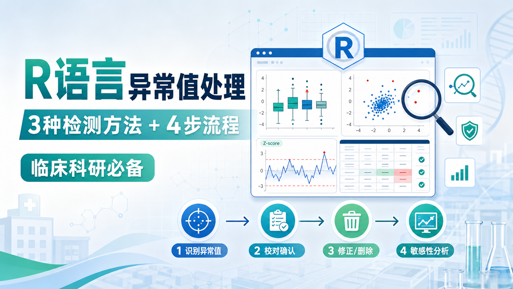 异常值R语言处理：3种最强检测方法