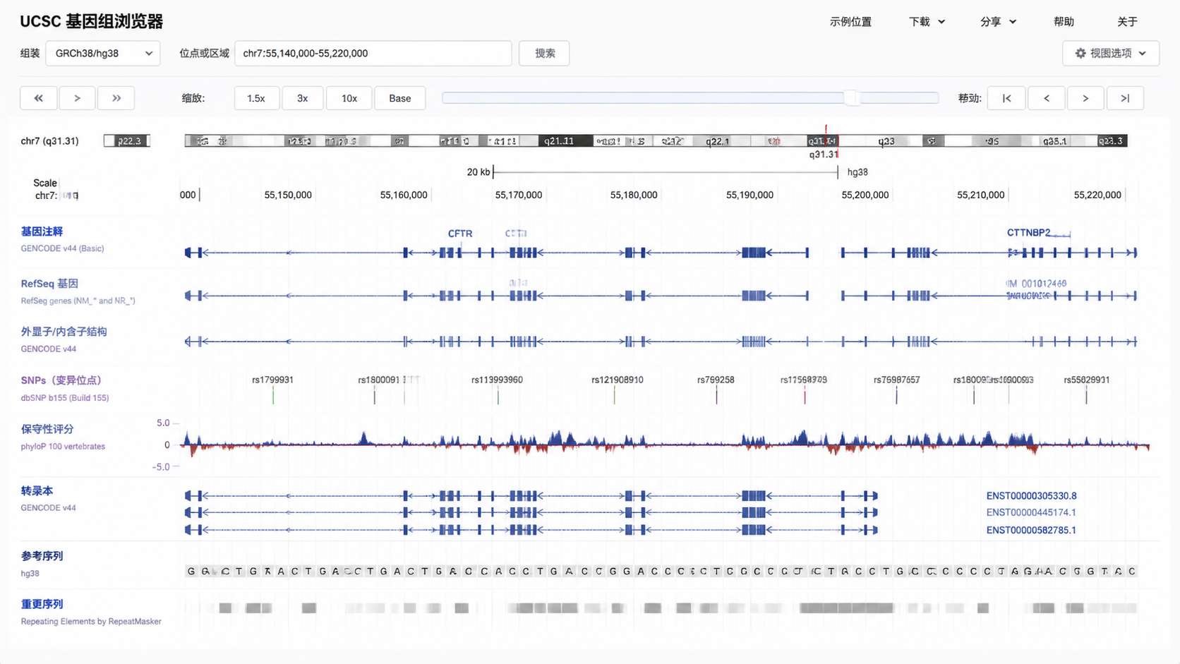 一张UCSC Genome Browser界面截图，展示染色体坐标、基因轨道、SNP和保守性等多层注释叠加的浏览场景。