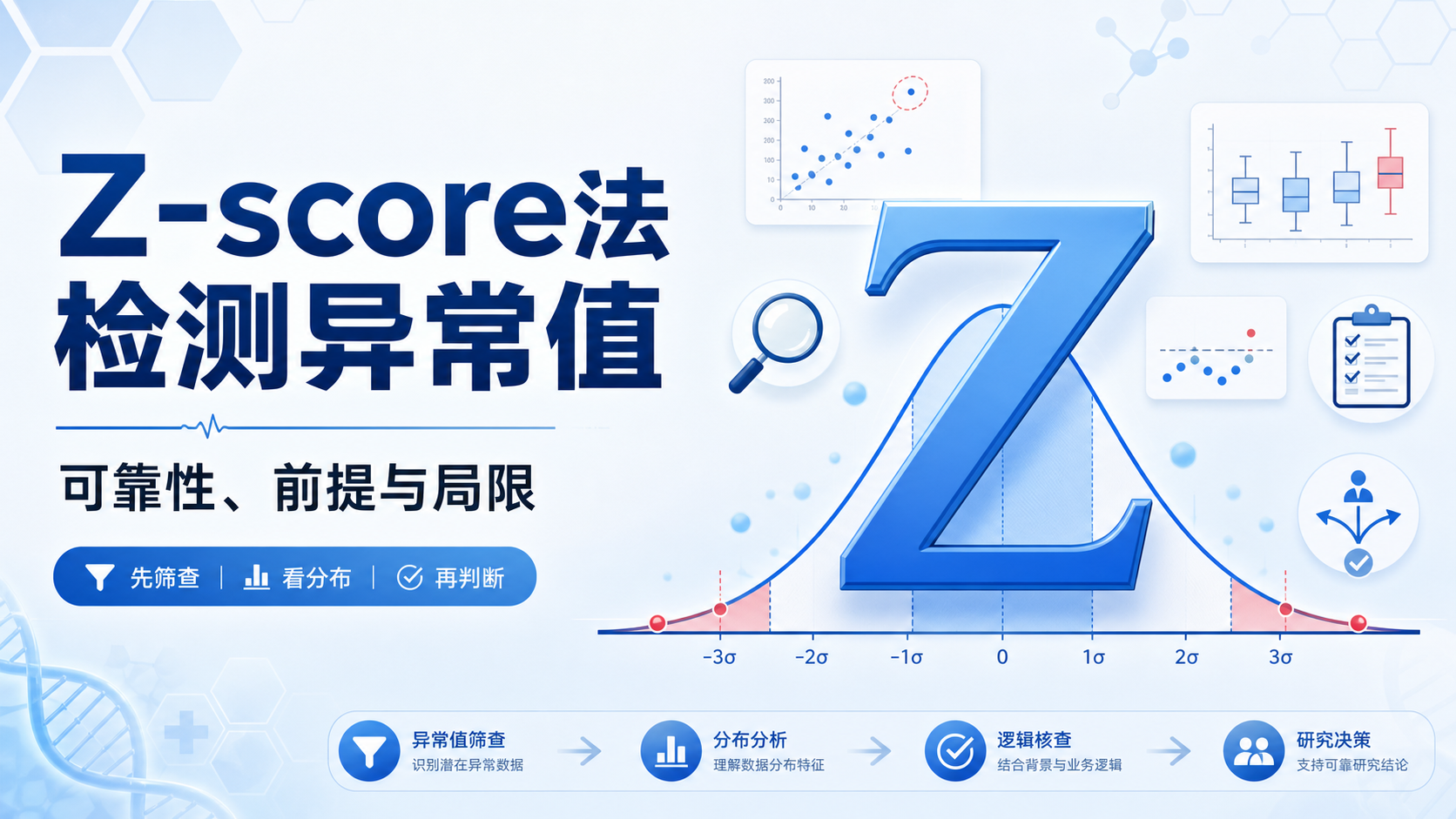 Z-score法检测异常值真的可靠吗？