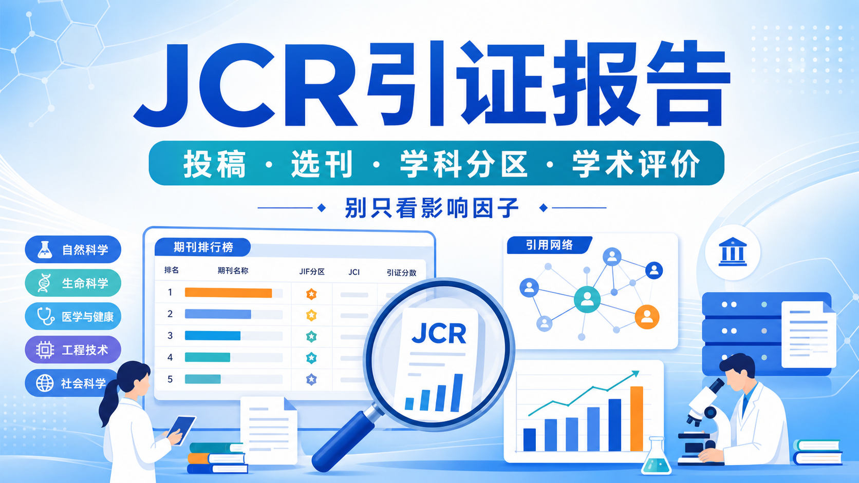 JCR引证报告是什么？3分钟读懂核心价值