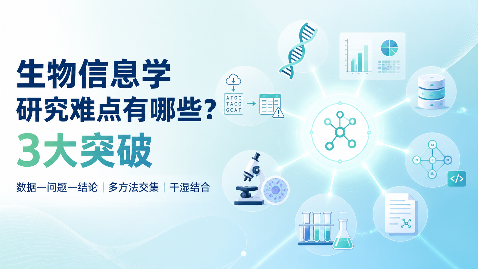 生物信息学研究难点有哪些？3大突破