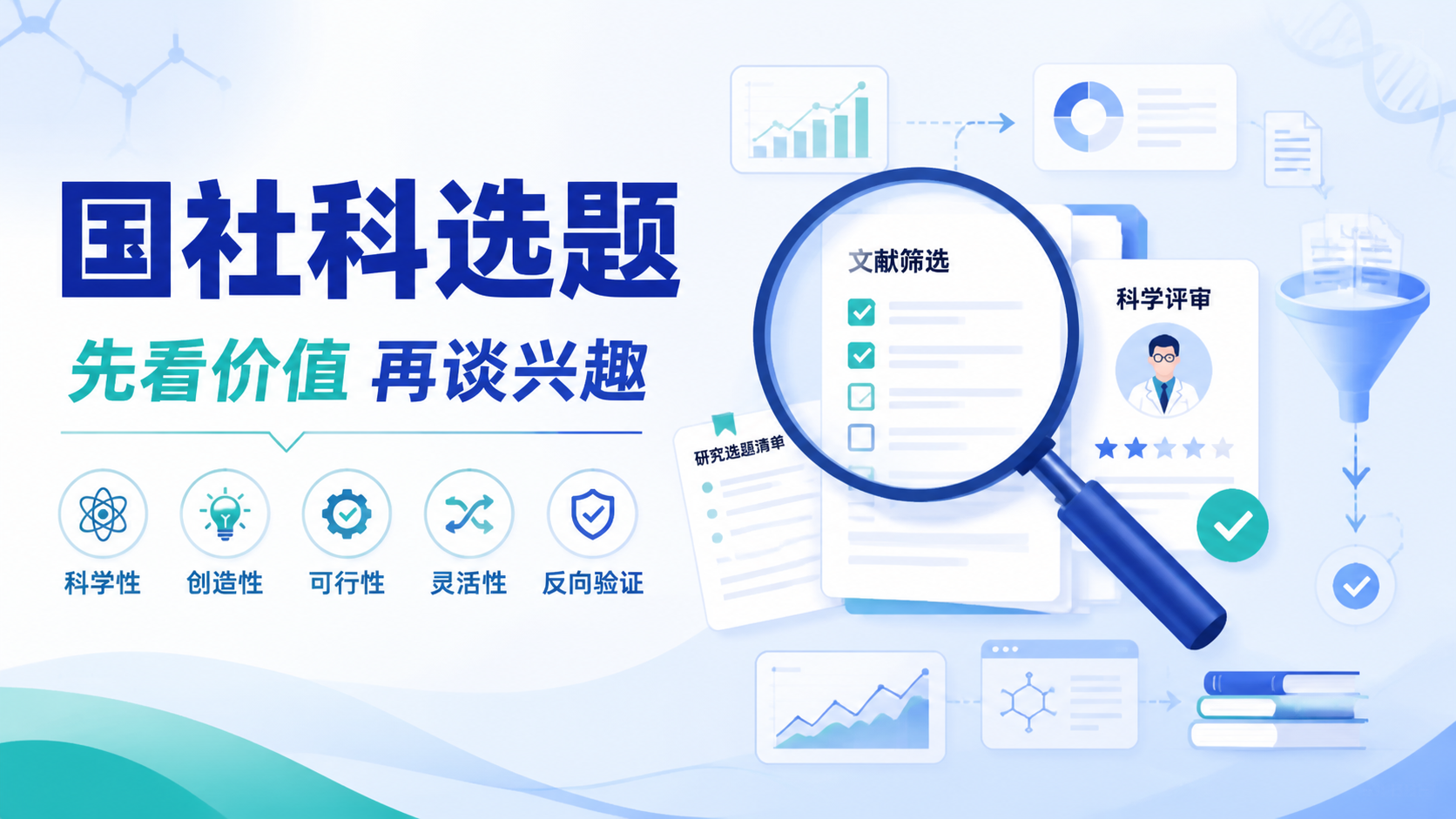 国社科选题怎么定？5个高分策略