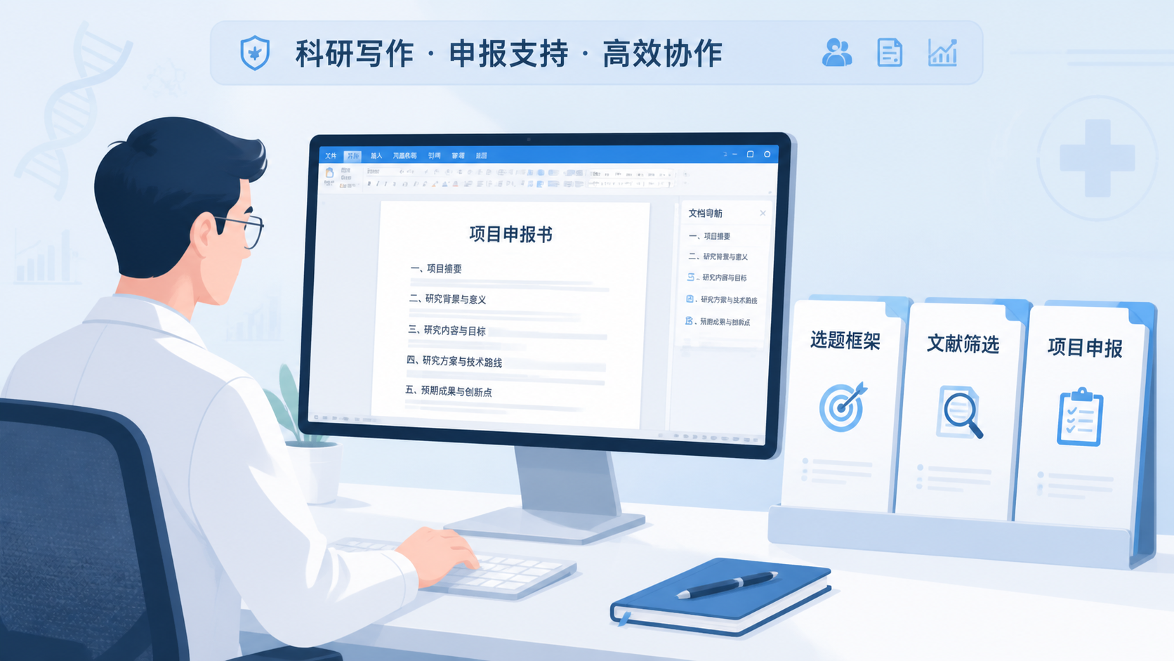 研究者在电脑前修改申报书，旁边有“选题框架”“文献筛选”“项目申报”字样的资料，突出专业支持与高效定题。