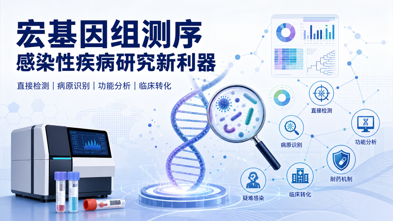 宏基因组测序在感染性疾病中的价值