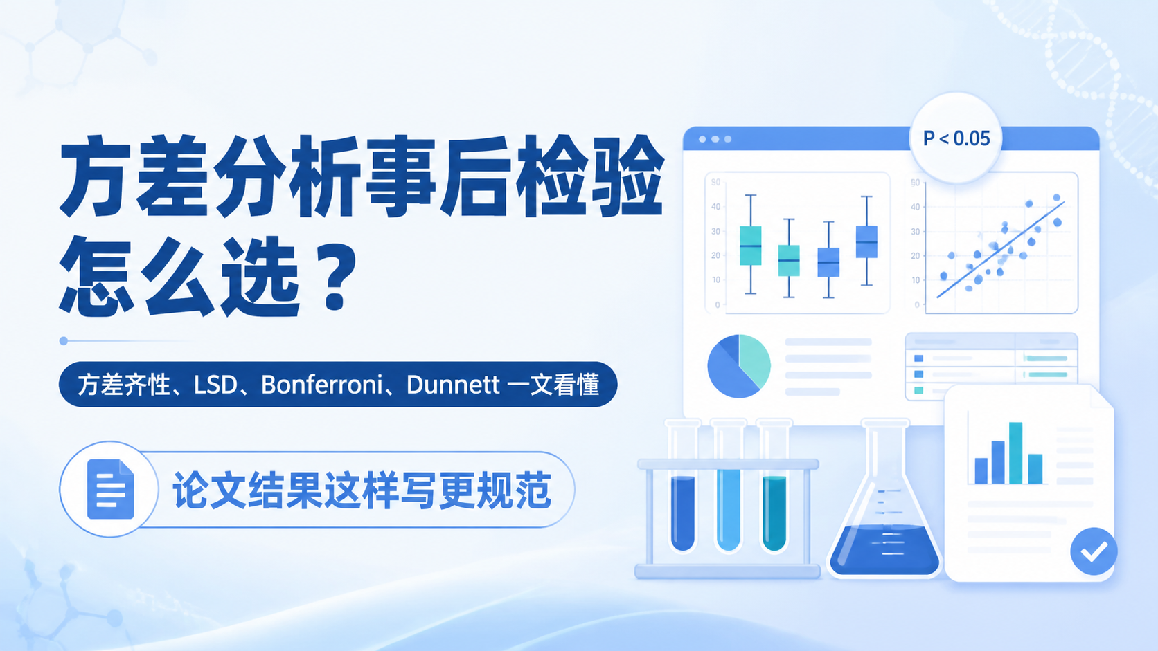 方差分析事后检验怎么选更严谨？