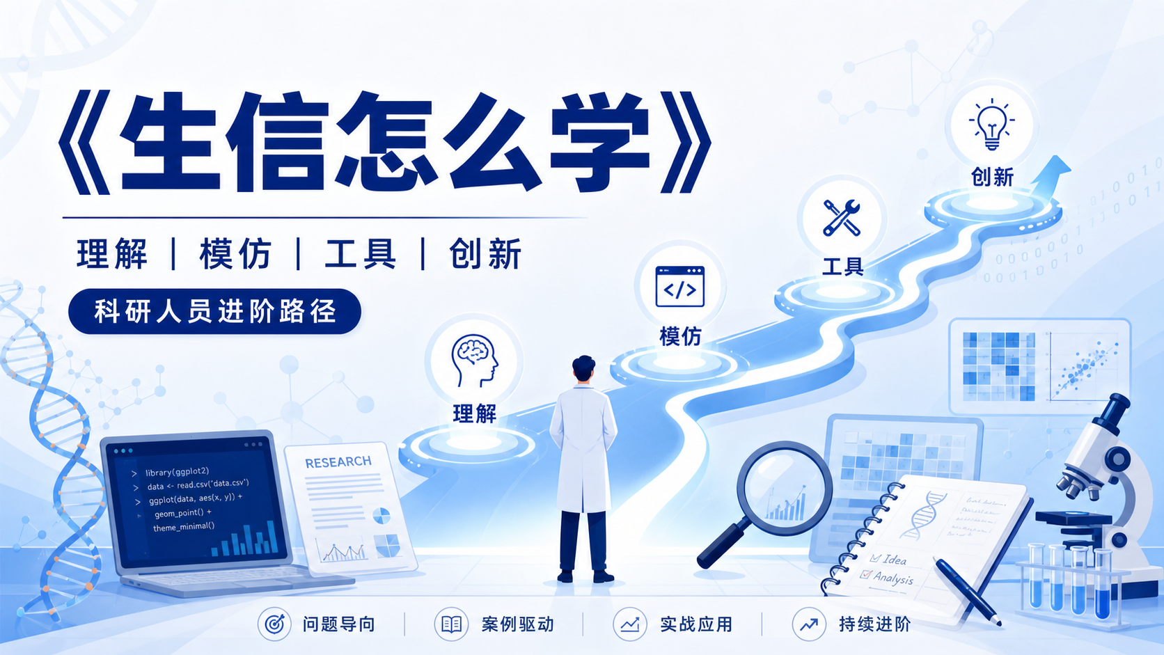 生信入门学习步骤：适合科研人员的进阶路径