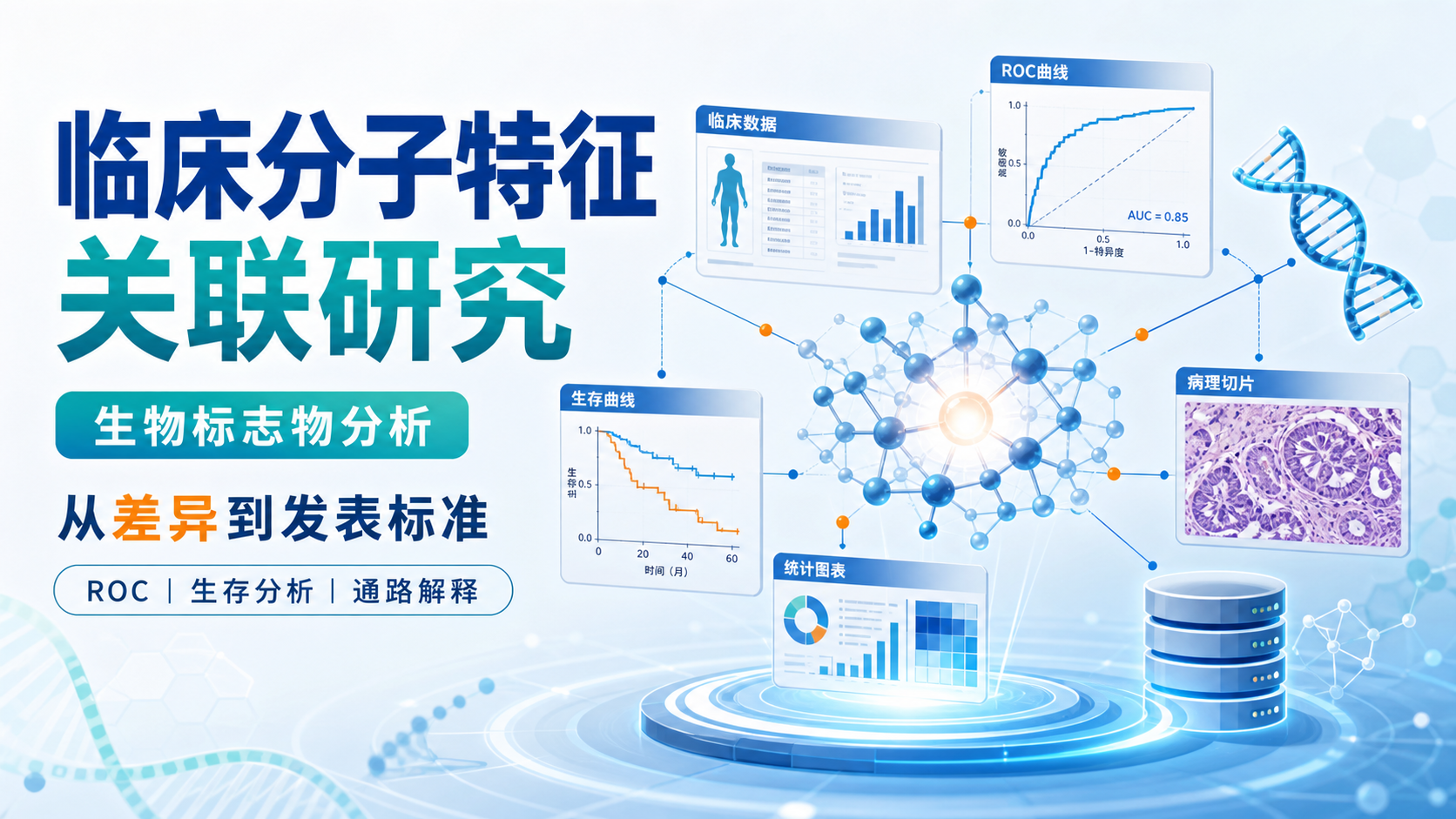 基于临床分子特征的生物标志物研究进展解析