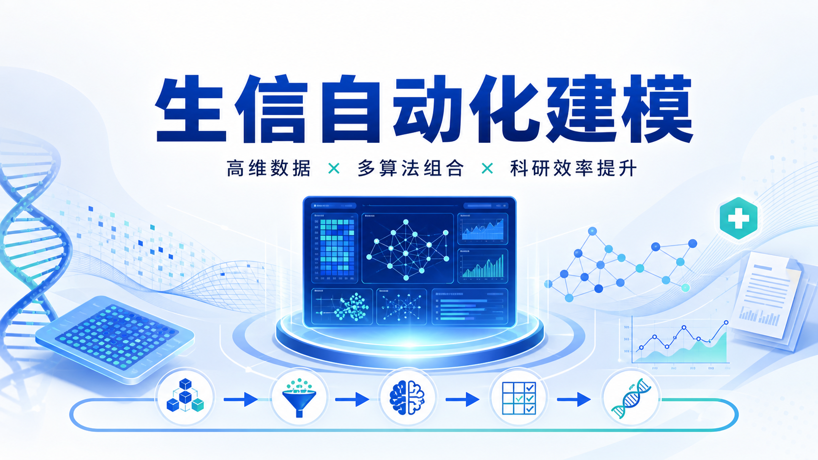 生物医学研究新引擎：生信自动化建模深度解析