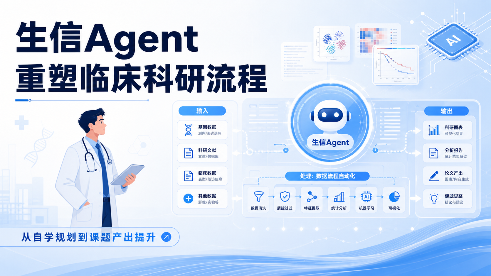 构建你的生信Agent：临床科研效率倍增方案