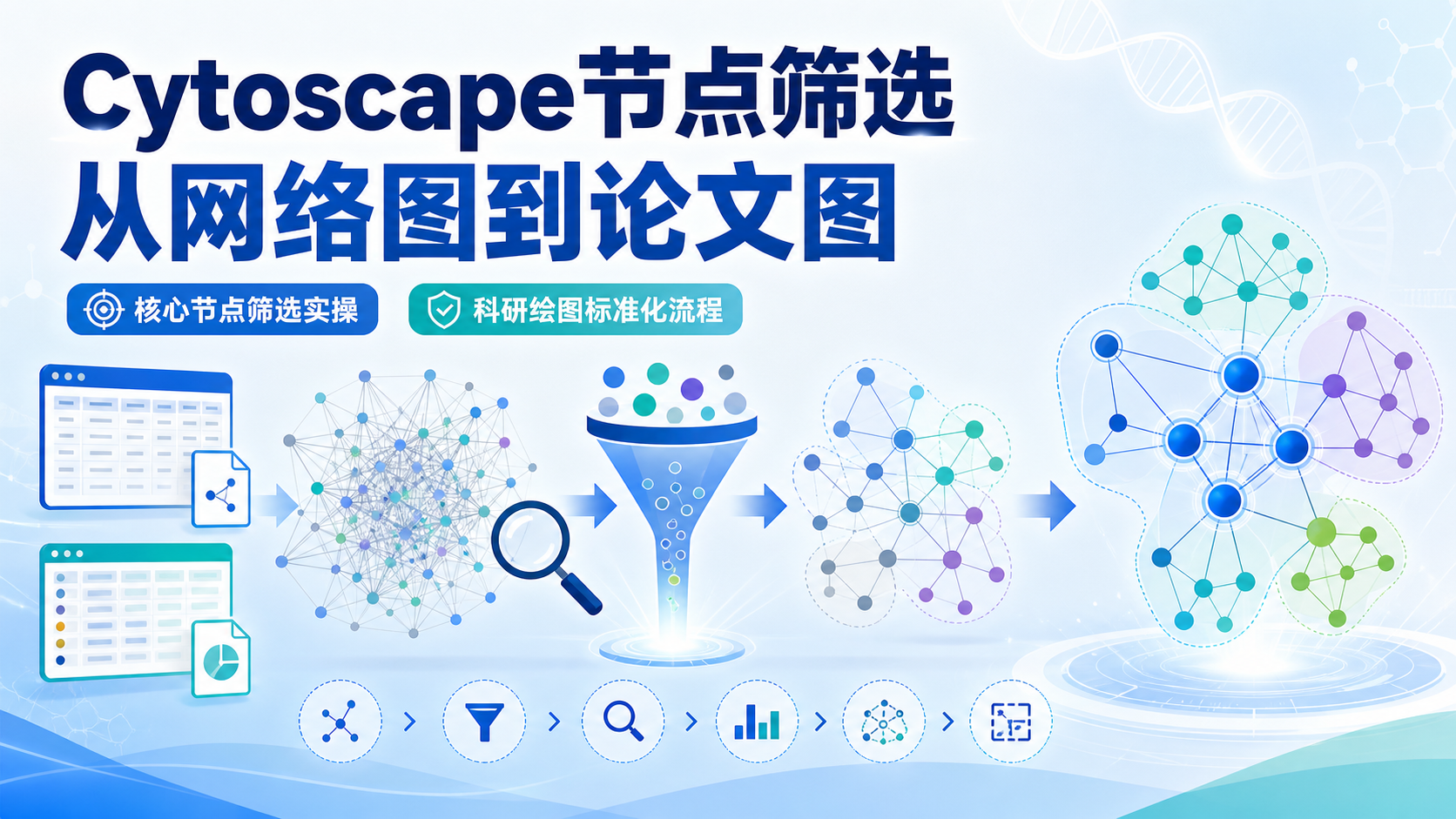 生物医学网络图优化：节点筛选的科学实践技巧