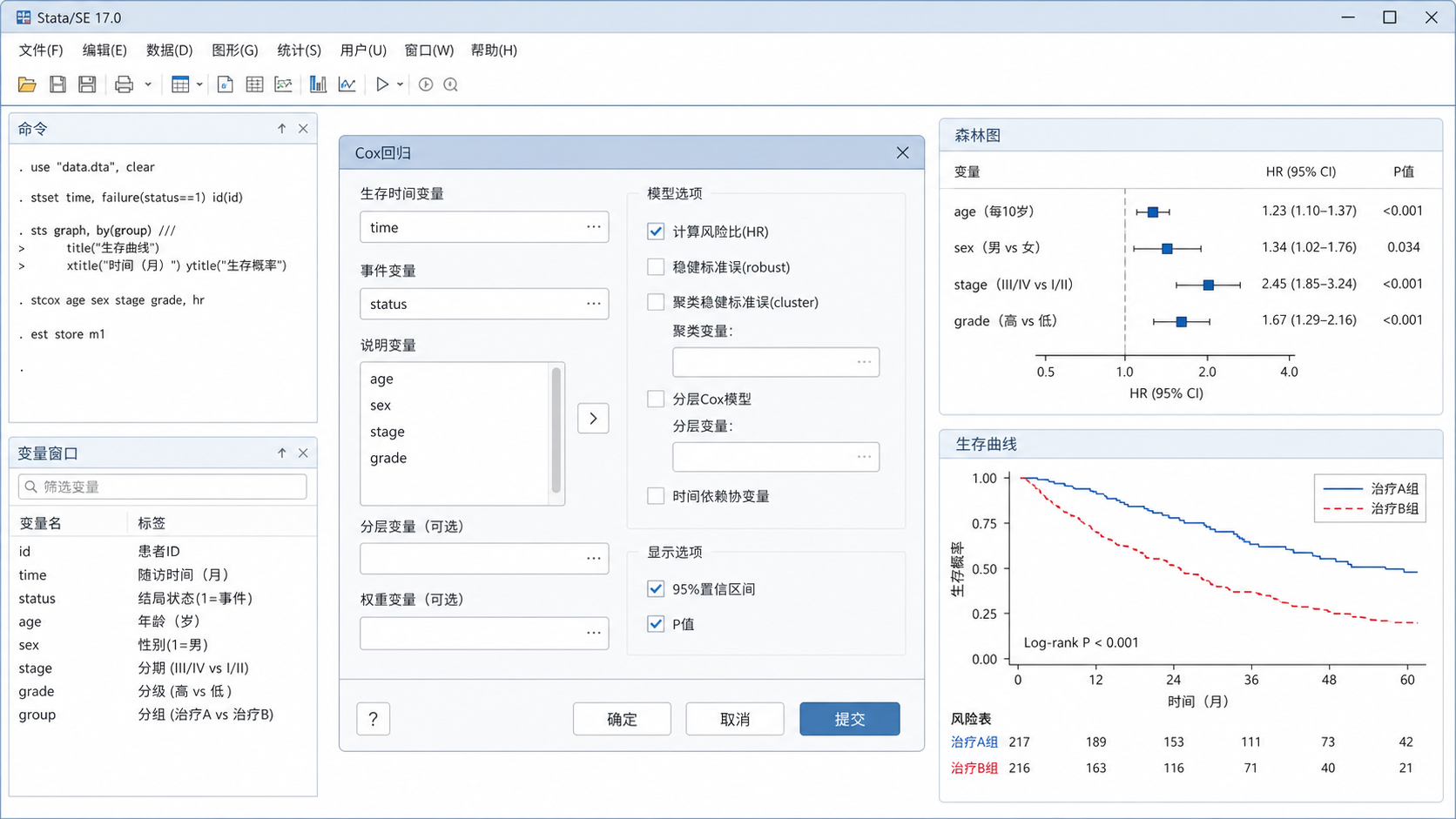 Stata软件界面截图,展示Cox回归对话框、生存曲线和森林图的组合示意图