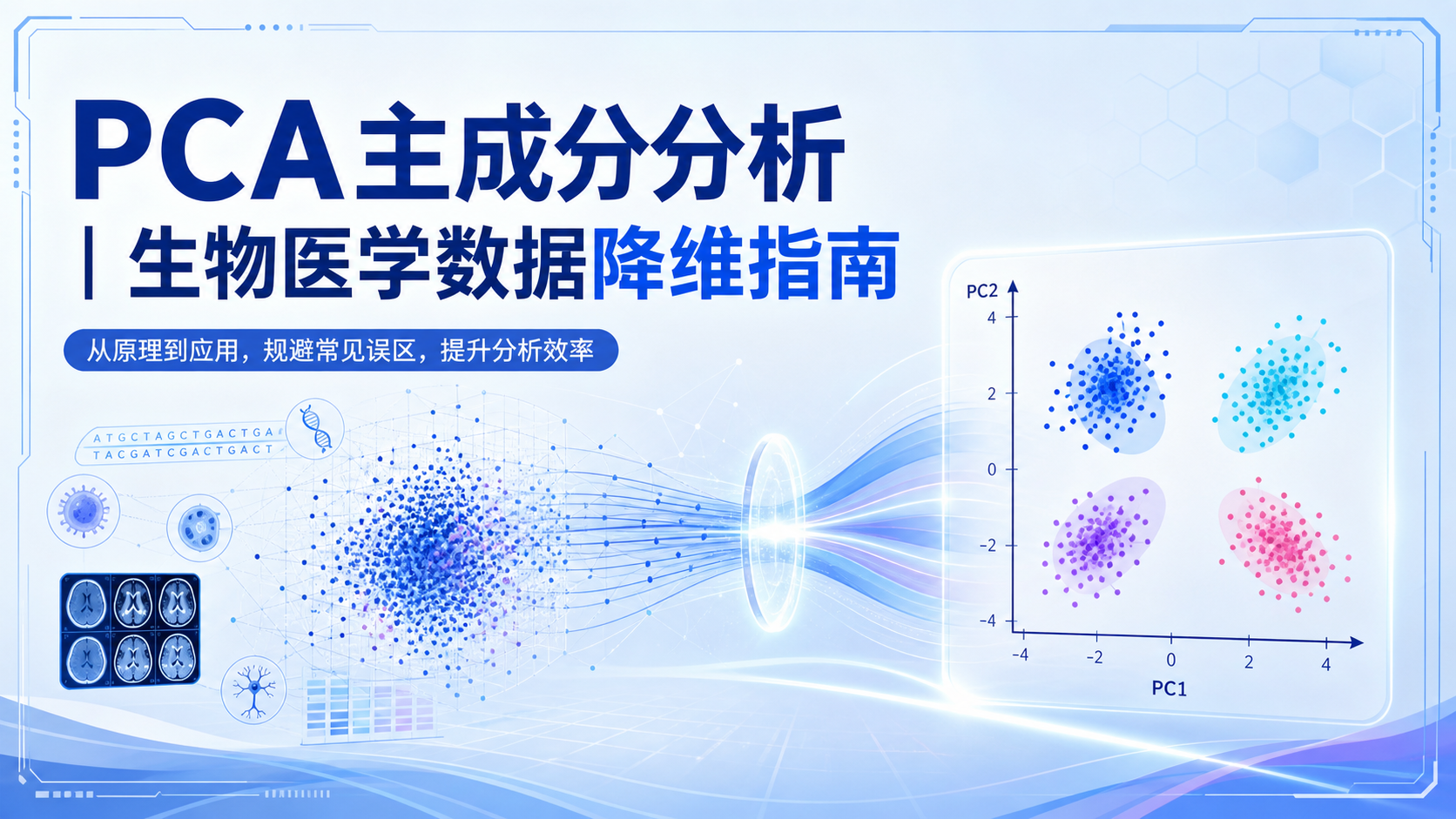 PCA主成分分析驱动生物医学数据降维策略
