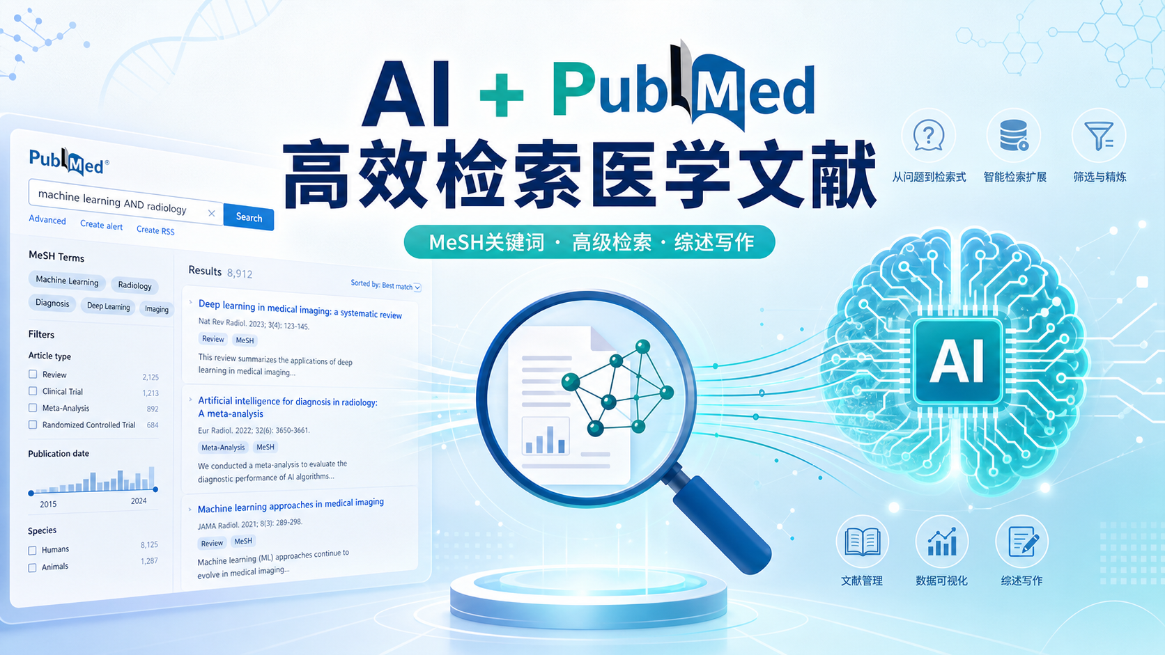 文献检索典范：PubMed与AI工具结合的高效研究路径