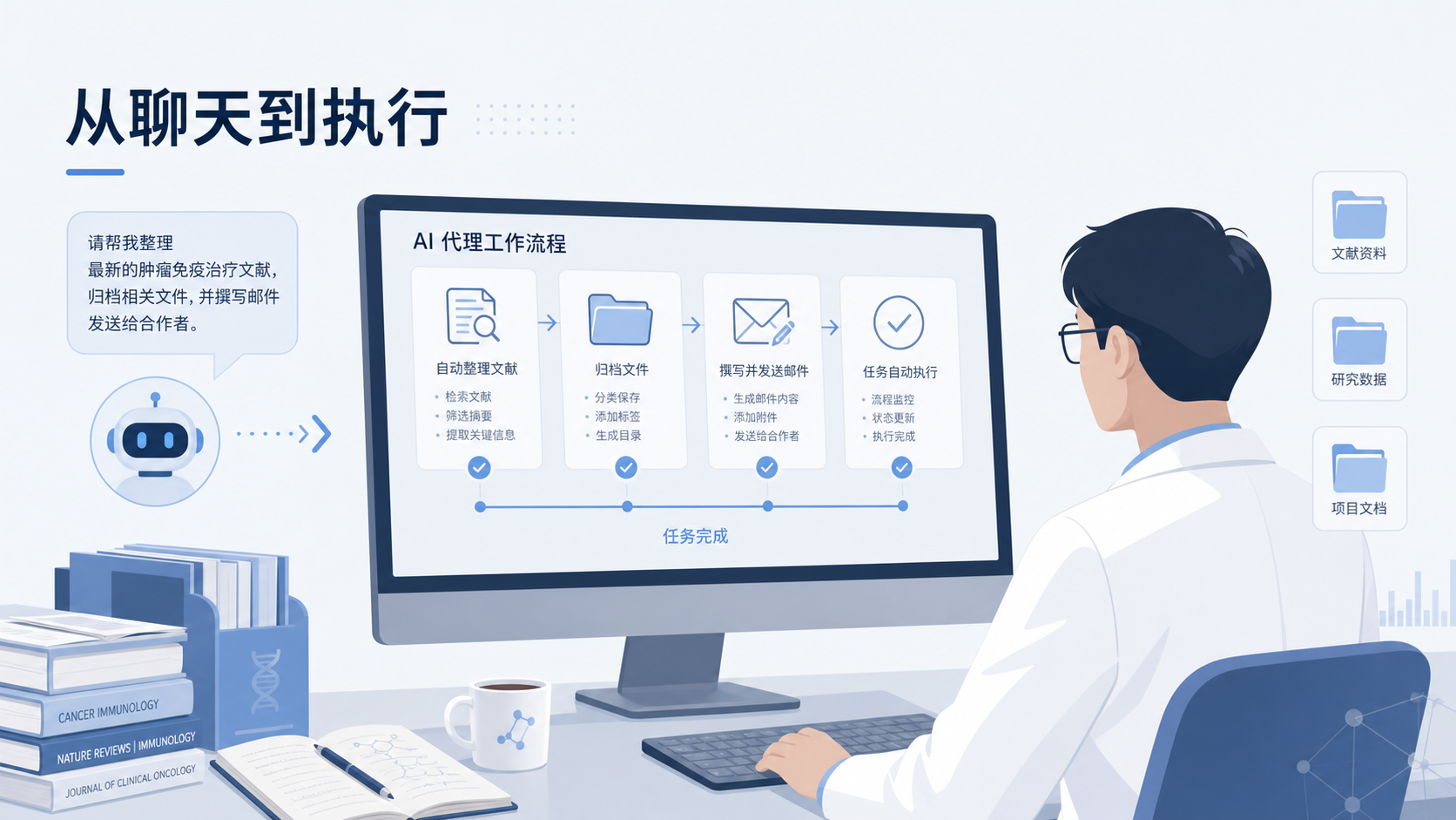一名科研人员在电脑前使用AI代理自动整理文献、发送邮件、管理文件的工作场景,画面强调“从聊天到执行”的转变。