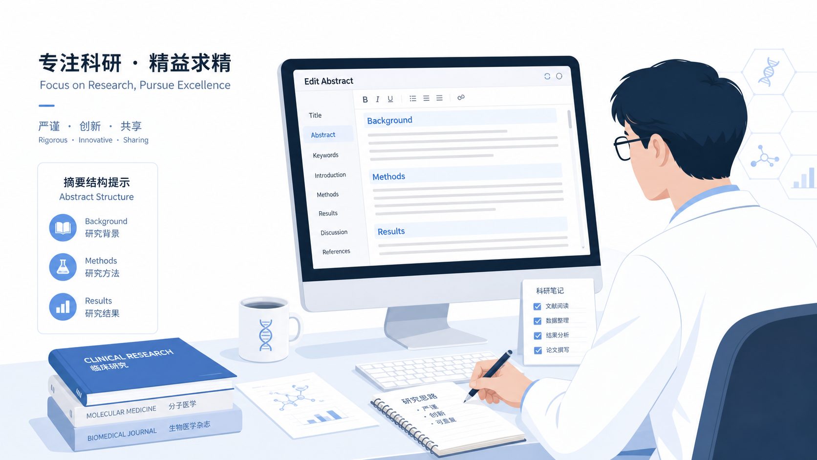 一位研究者在电脑前修改SCI论文摘要，旁边显示“Background, Methods, Results, Conclusion”结构框架和期刊投稿界面。