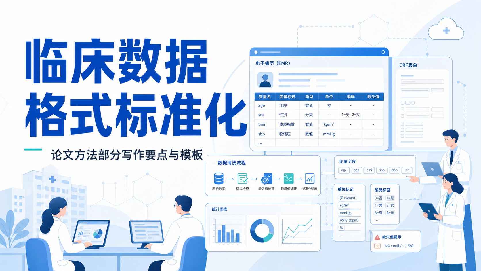 临床数据格式标准化写作要点
