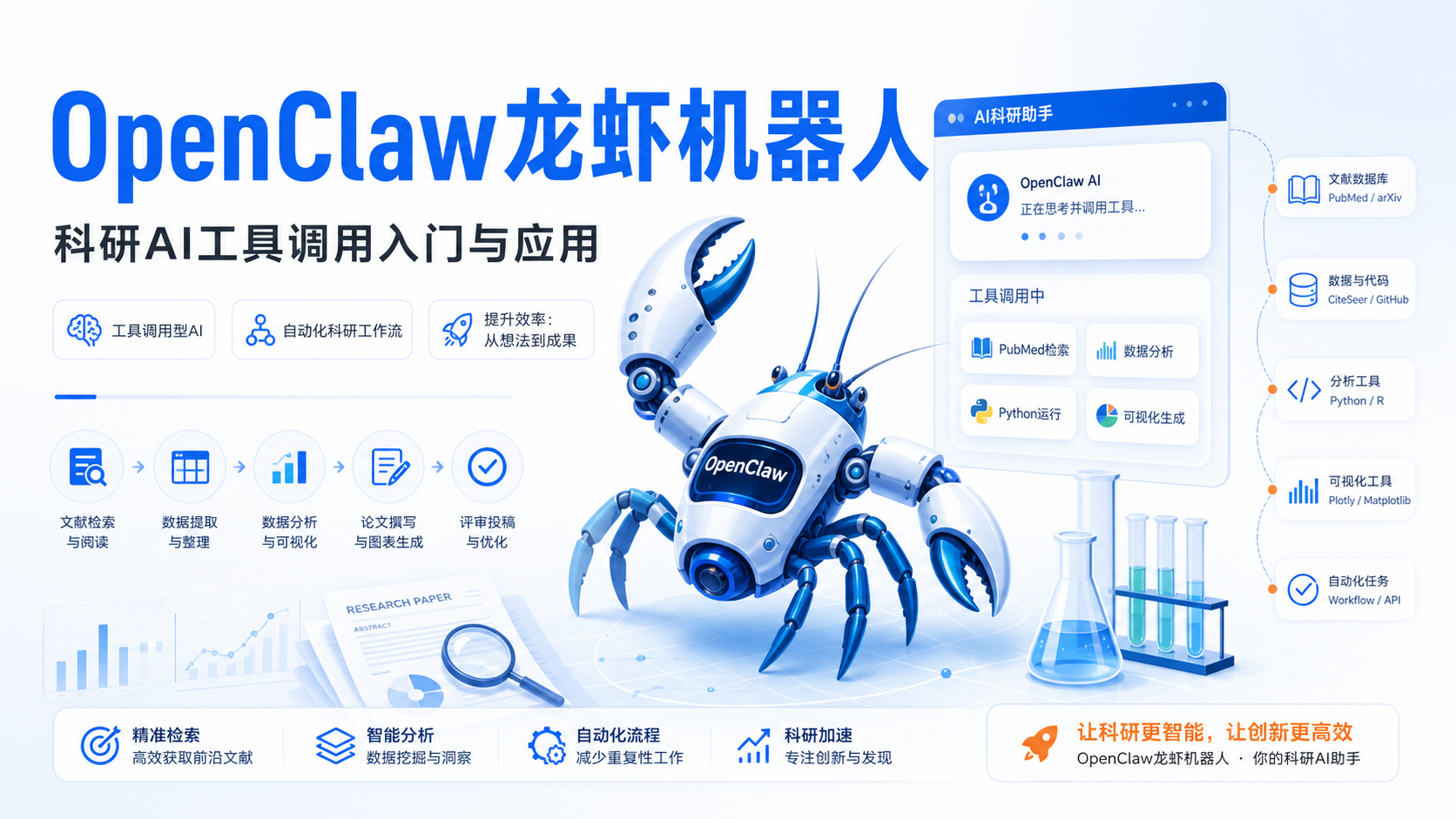 OpenClaw龙虾助力科研：小白也能快速上手的AI机器人