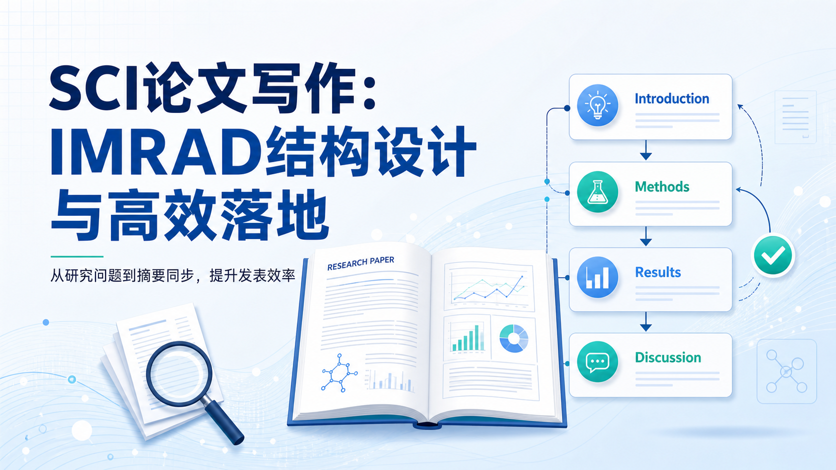 从结构出发：如何高效设计SCI论文的IMRAD框架