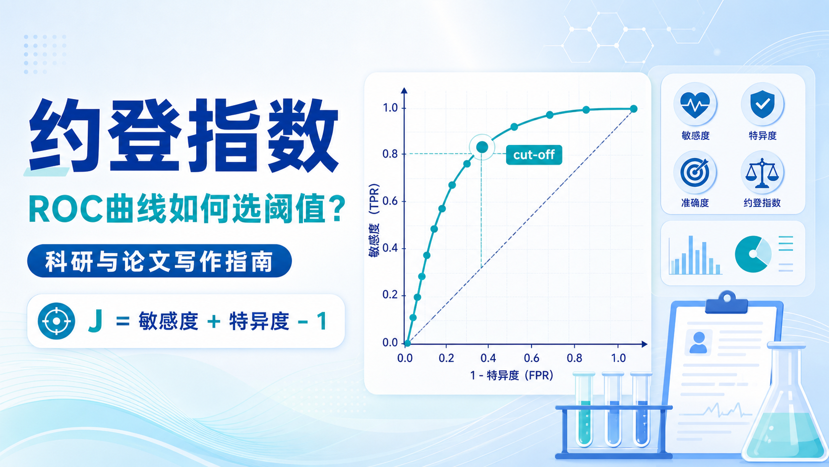 约登指数在ROC分析中的价值解析与科研应用指南
