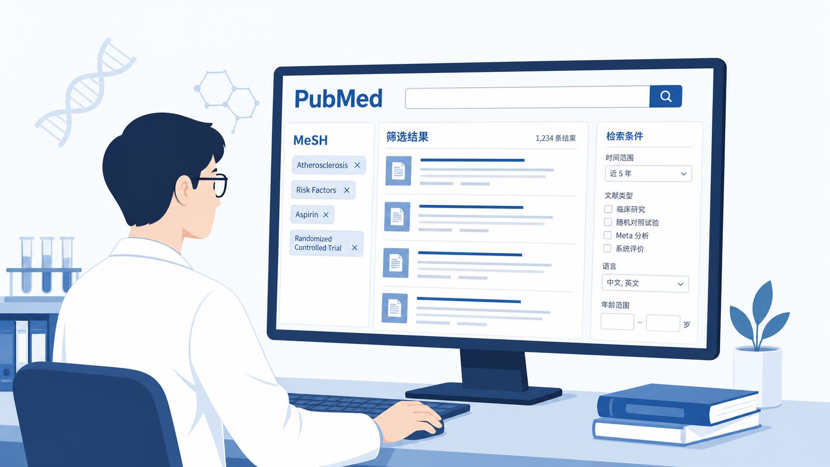 医学生或科研人员在电脑前使用PubMed检索文献，屏幕展示MeSH主题词和筛选结果界面