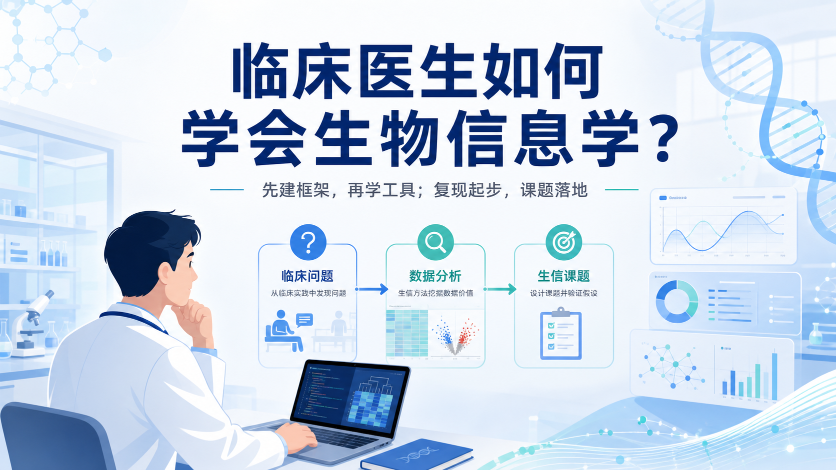 面向临床医生的生信基础教程精讲