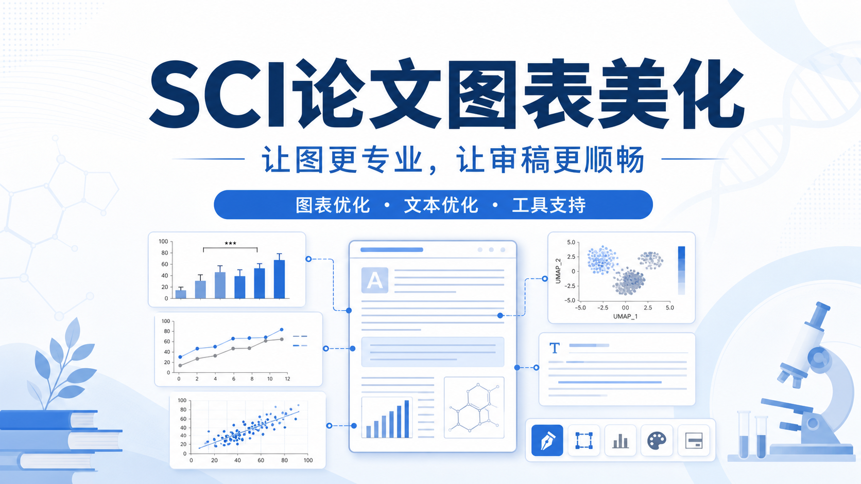 SCI论文图表美化与专业文本风格优化