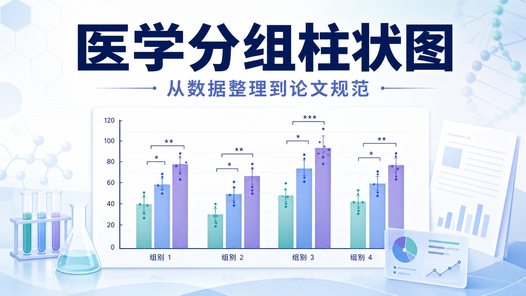 分组柱状图驱动医学数据可视化新范式