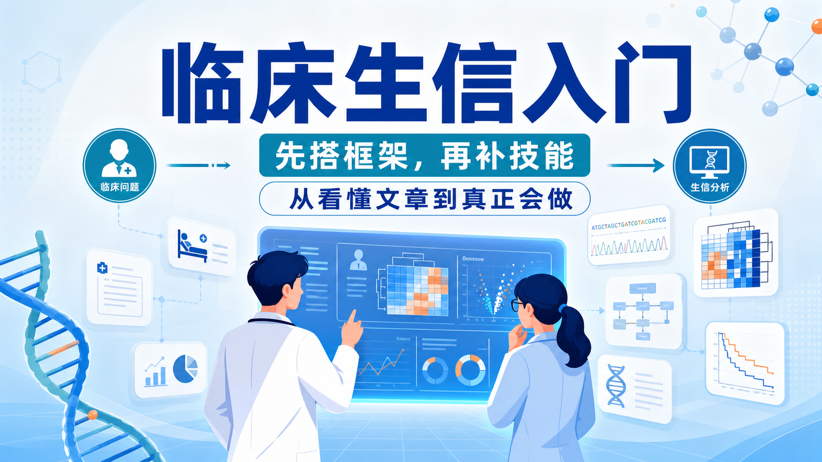 临床生信入门知识体系速览
