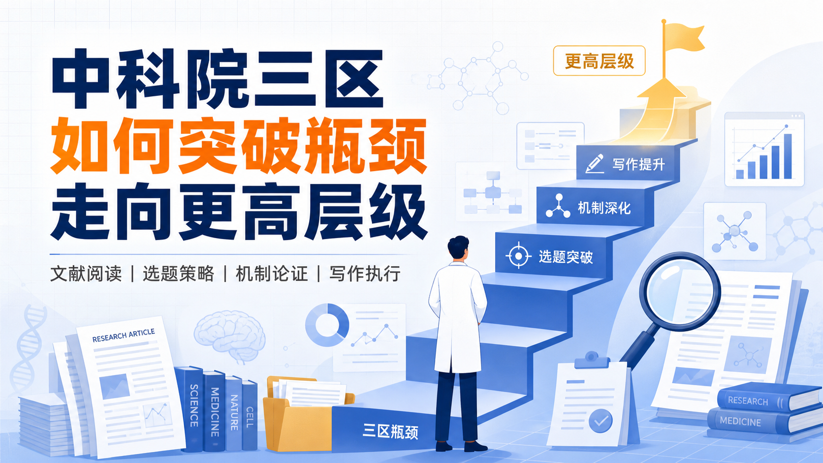 医学科研进阶：如何突破中科院三区论文瓶颈