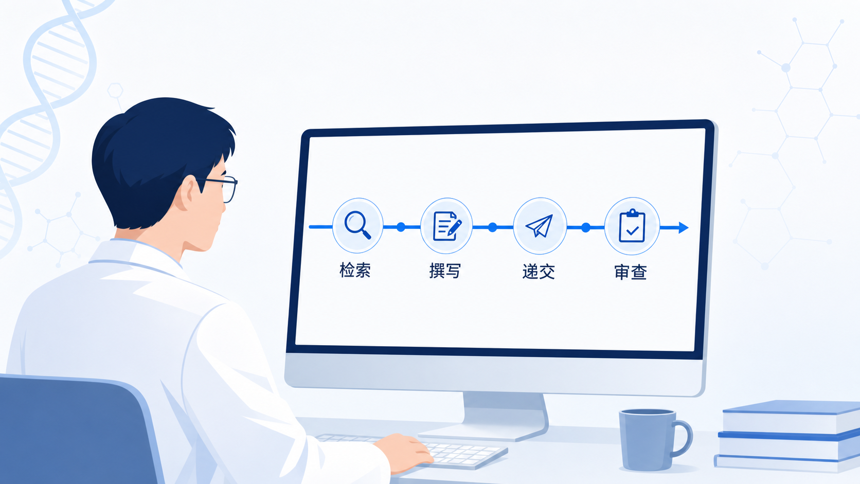 一位科研人员在电脑前查看专利流程时间轴，旁边标注检索、撰写、递交、审查四个阶段