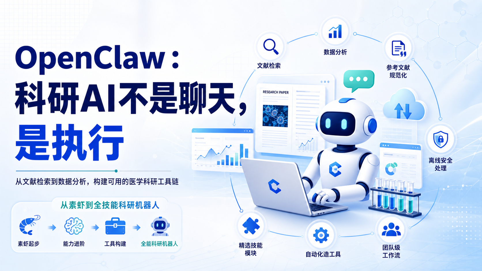 OpenClaw科研龙虾,从素虾到全技能科研机器人进阶