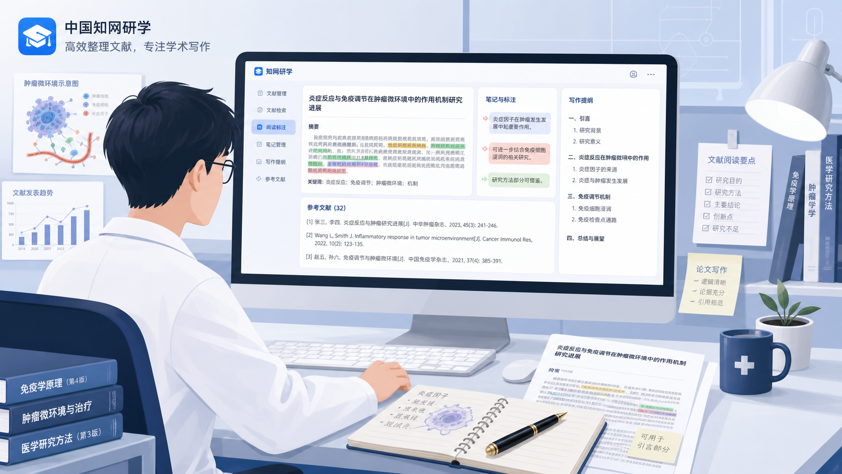医学生在电脑前使用知网研学整理文献,屏幕展示文献标注、提纲和批注界面,背景为论文写作与科研笔记场景