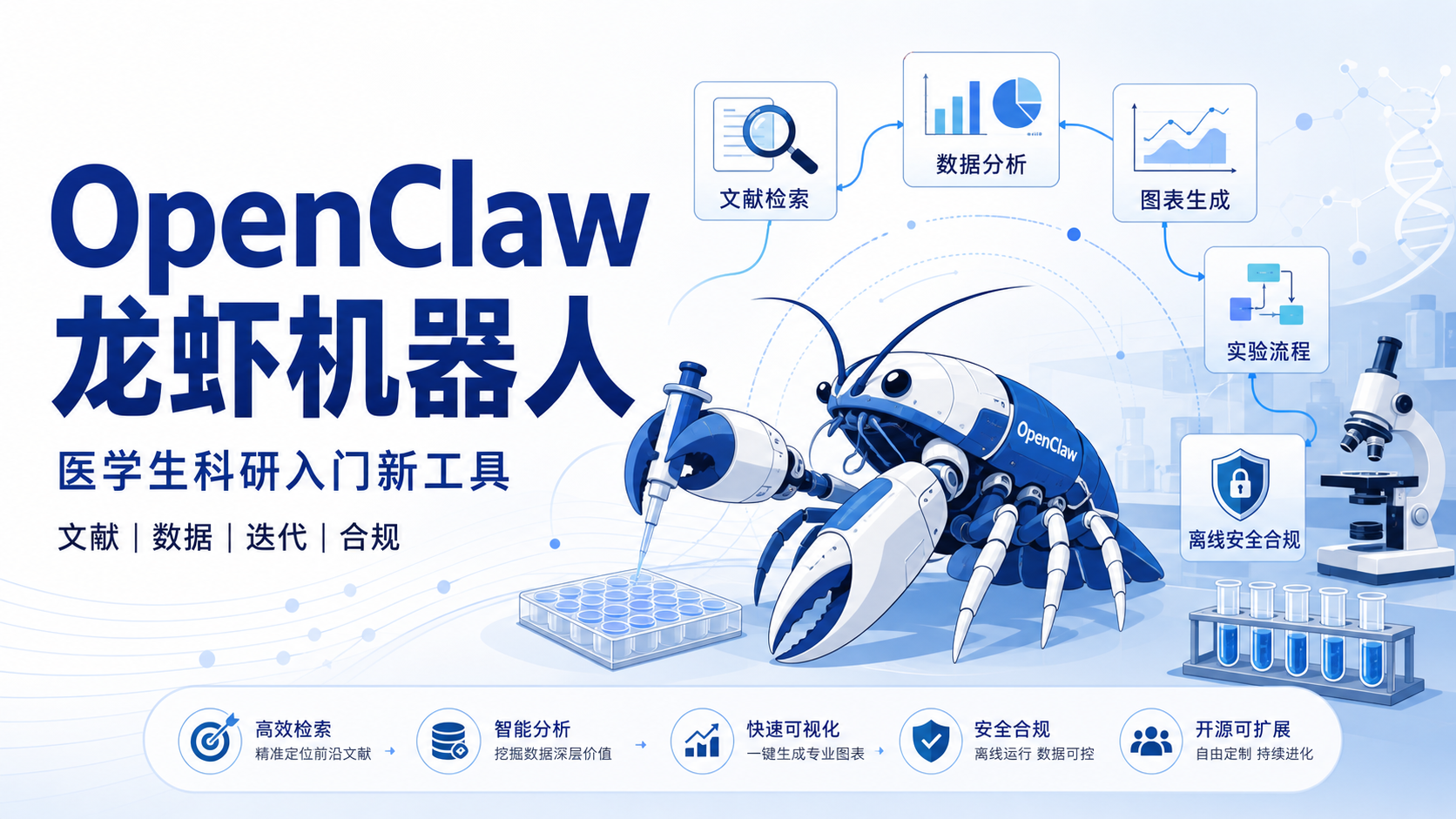生物医学新利器：OpenClaw龙虾机器人零门槛入门到精通