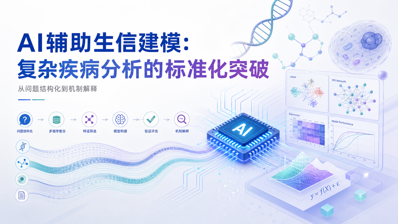 生信建模结合AI:攻克复杂疾病分析的突破点