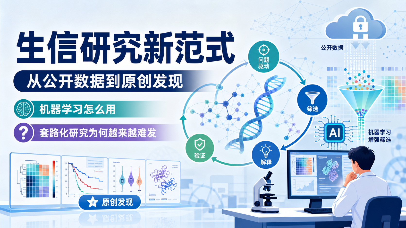 从公开数据到原创发现：生信算法新范式