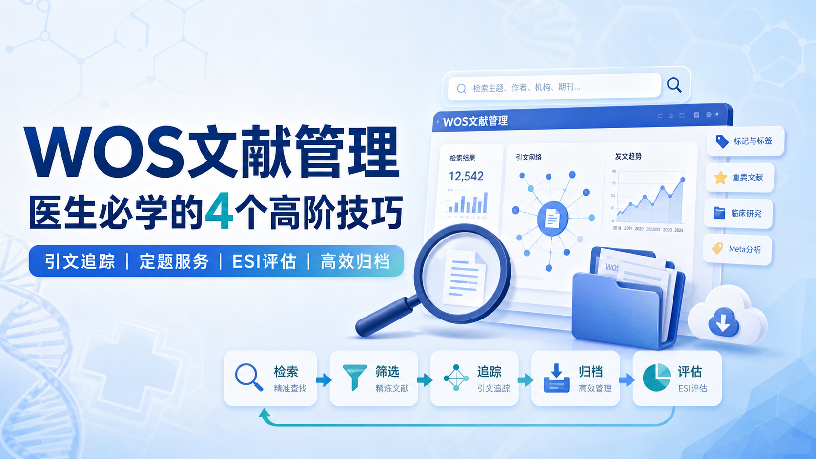医生必学：WOS文献管理的高阶技巧