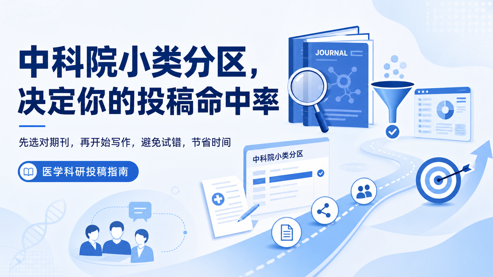 中科院小类分区解读：如何精准提升论文投稿命中率