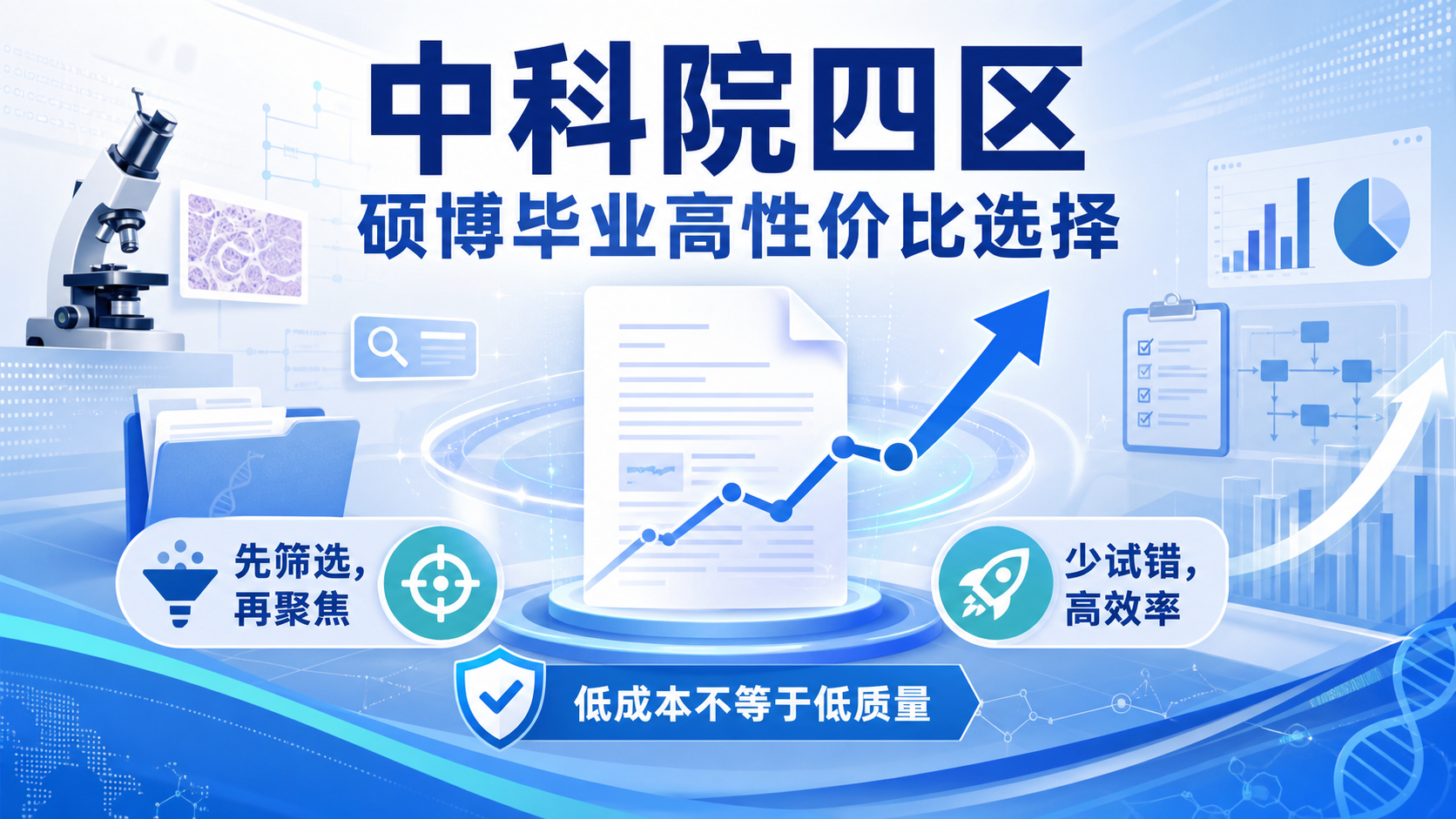 中科院四区文章套路：生物医学硕博的毕业捷径解析