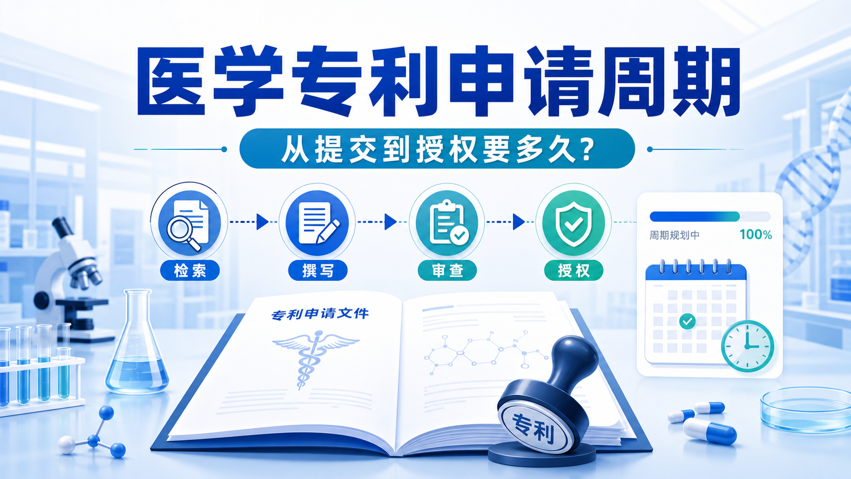 医学专利申请周期全解析：从提交到授权的时间表