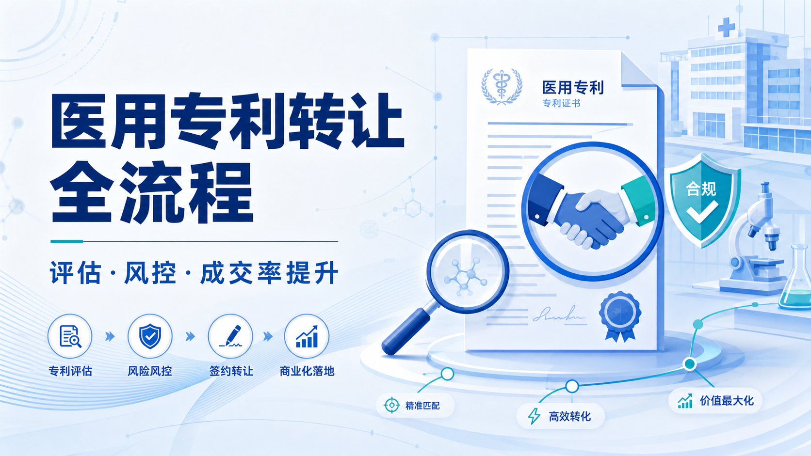 医用专利转让流程详解：从申请到商业化的关键步骤
