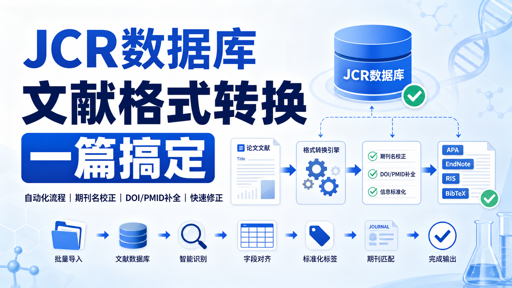 基于JCR数据库的生物医学文献格式自动化转换技巧