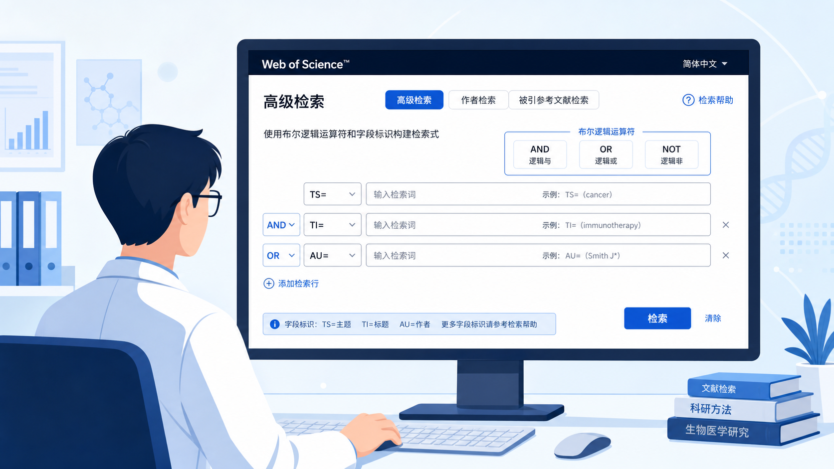 一位科研人员在电脑前使用Web of Science进行高级检索，屏幕展示布尔运算符、字段标识和文献筛选结果的界面